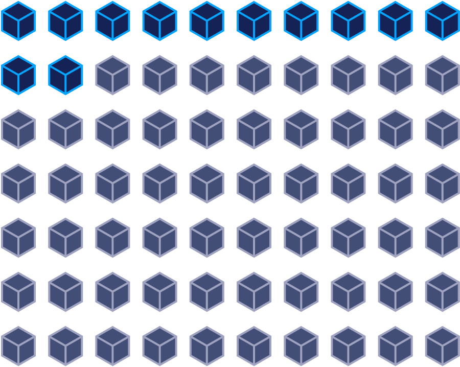 Navigator Claude Code Plugin