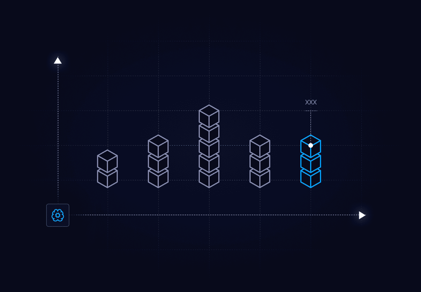 Predictive Analytics Dashboard