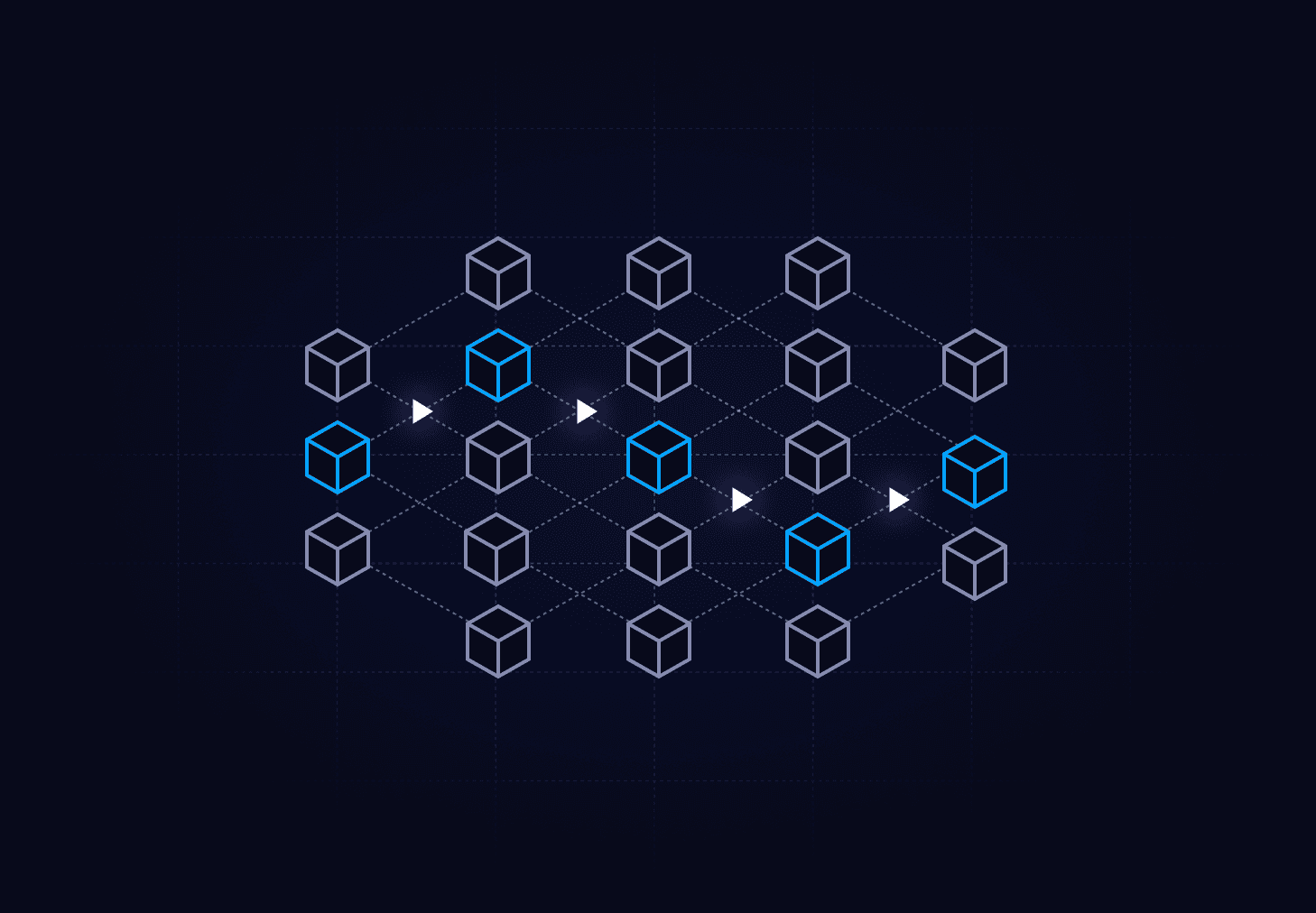 AI Research and Intelligence