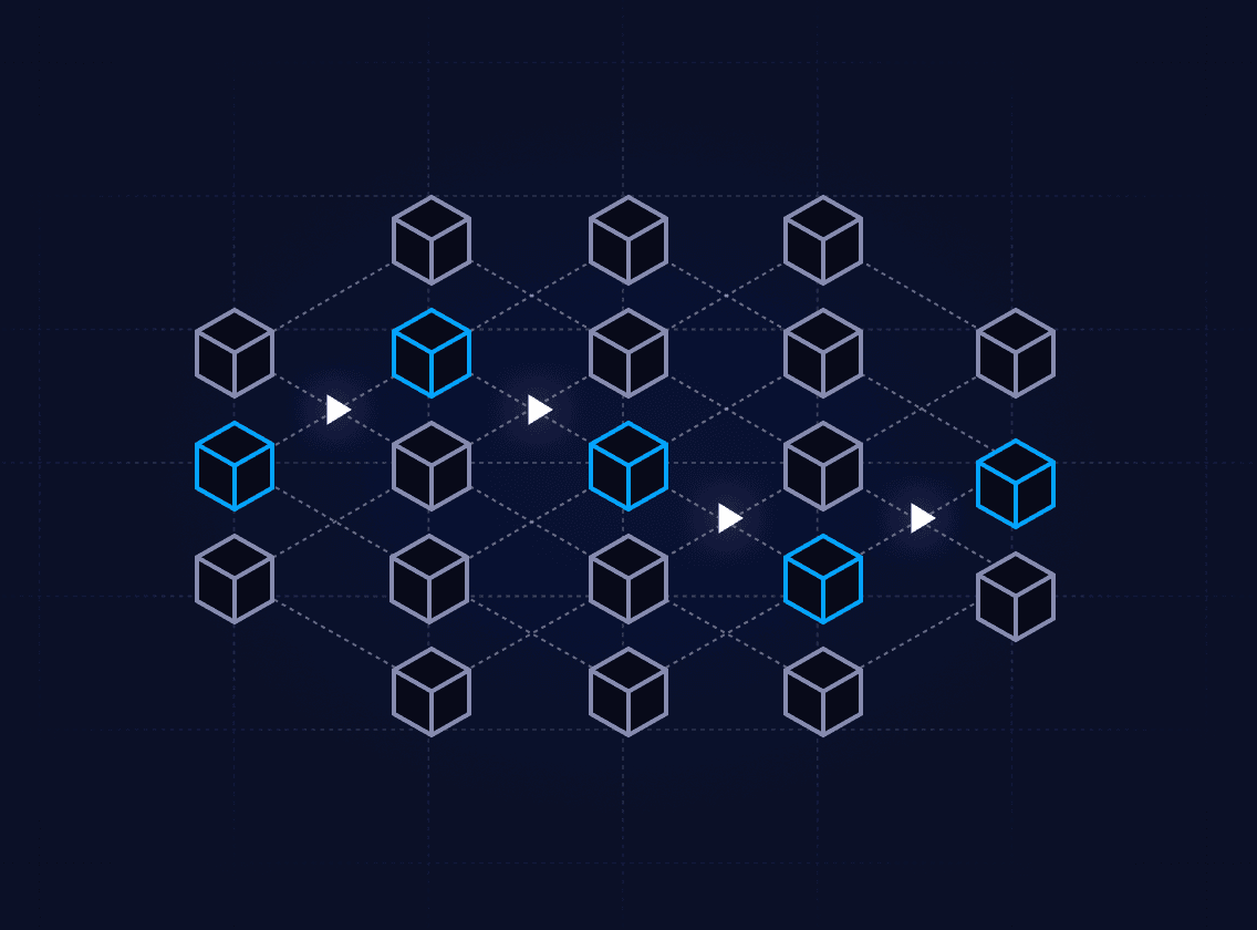 AI Research and Intelligence