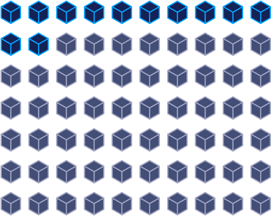 Navigator Claude Code Plugin